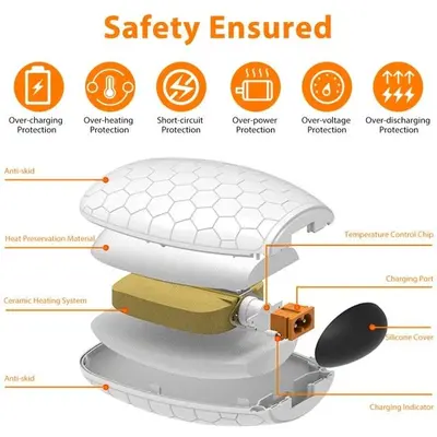 Electric Double-Sided Mini Hand Warmer, Fast Heating photo 7
