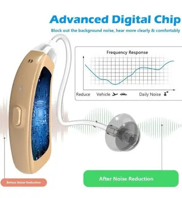 Saban Nano Rechargeable Hearing Aids with Noise Canceling, Extra Small photo 4