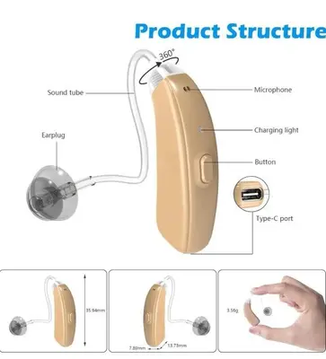 Saban Nano Rechargeable Hearing Aids with Noise Canceling, Extra Small photo 5