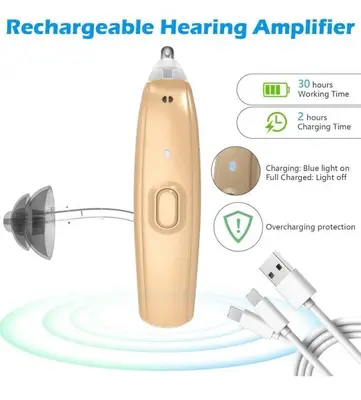 Saban Nano Rechargeable Hearing Aids with Noise Canceling, Extra Small photo 6