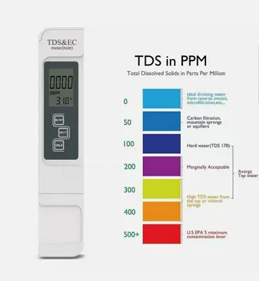 Digital TDS/EC Meter Tester Pen for Aquarium, Pool and Hydroponics photo 4