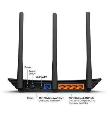 TP-Link TL-WR940N N450 Wireless Router, 4 LAN, 3 Antennas photo 3