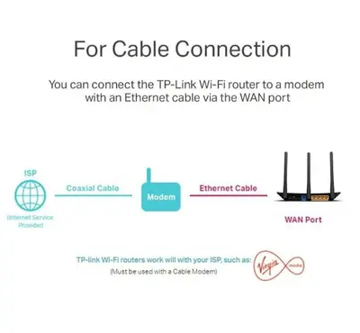TP-Link TL-WR940N N450 Wireless Router, 4 LAN, 3 Antennas photo 4