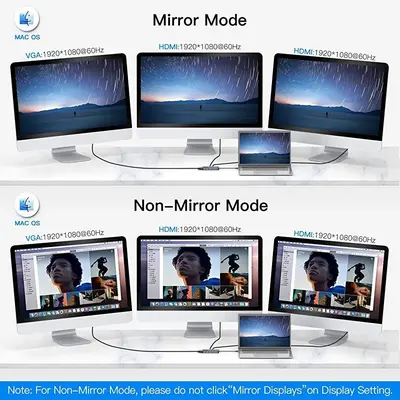 MCY 12-in-1 USB-C Triple Display Laptop Docking Station photo 4