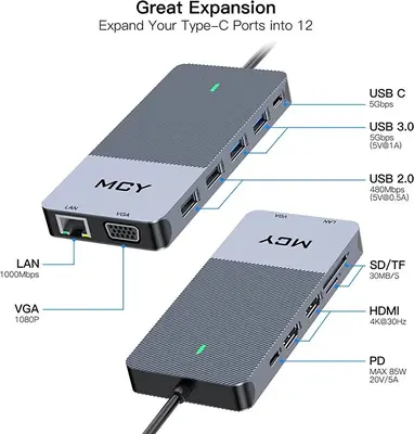 MCY 12-in-1 USB-C Triple Display Laptop Docking Station photo 2