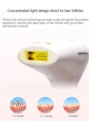 At-Home IPL Hair Removal Device, Portable photo 11