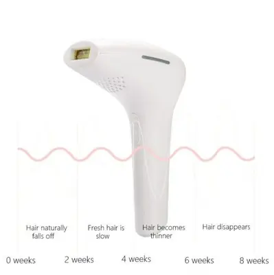 At-Home IPL Hair Removal Device, Portable photo 4