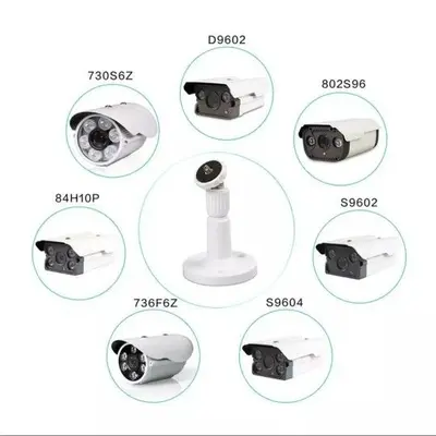360-Degree Rotating Metal Wall/Ceiling Mount Bracket for Cameras photo 4