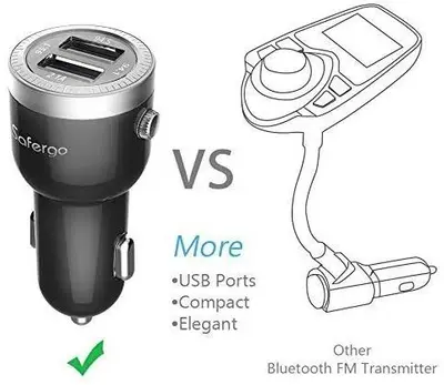 Safergo Bluetooth FM Transmitter with 24W 4.2A Dual USB Car Charger photo 11