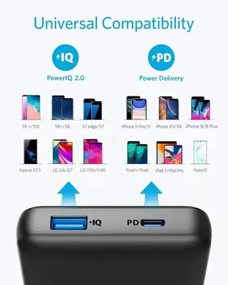 Anker PowerCore Essential 20000 PD USB-C Power Bank, 18W photo 5