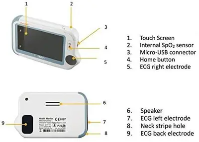 Wellue Checkme Lite Wireless Heart Monitor with SpO2 and EKG photo 2