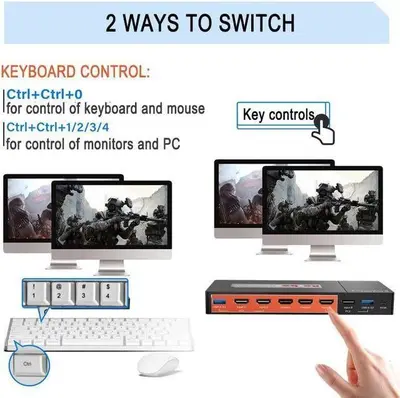 2-In 2-Out Dual Monitor KVM Switch, 4K 60Hz with Audio photo 7