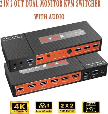 2-In 2-Out Dual Monitor KVM Switch, 4K 60Hz with Audio photo 2