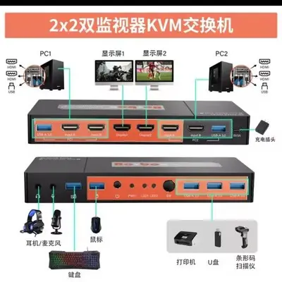 2-In 2-Out Dual Monitor KVM Switch, 4K 60Hz with Audio photo 3