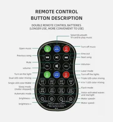 Remote for Galaxy Starry Sky Ocean Night Light Projector photo 2
