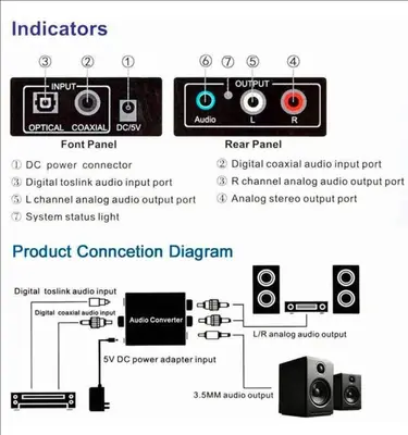 Optical/Coax Toslink Digital to Analog Audio Converter, RCA and 3.5 mm photo 9