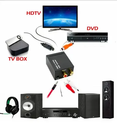 Optical/Coax Toslink Digital to Analog Audio Converter, RCA and 3.5 mm photo 6