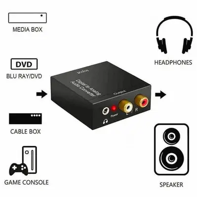 Optical/Coax Toslink Digital to Analog Audio Converter, RCA and 3.5 mm photo 8