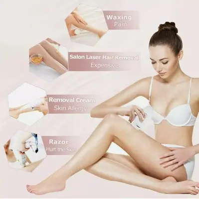 BAIVON Permanent IPL Hair Removal System for Women and Men photo 9