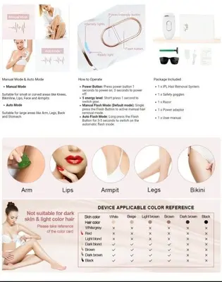 BAIVON Permanent IPL Hair Removal System for Women and Men photo 12