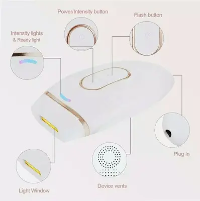 BAIVON Permanent IPL Hair Removal System for Women and Men photo 4