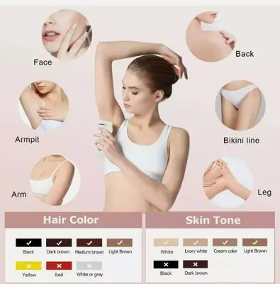 BAIVON Permanent IPL Hair Removal System for Women and Men photo 8