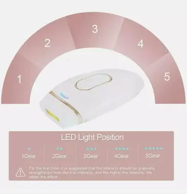 BAIVON Permanent IPL Hair Removal System for Women and Men photo 5