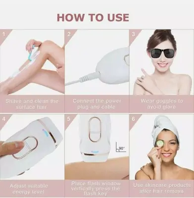 BAIVON Permanent IPL Hair Removal System for Women and Men photo 7