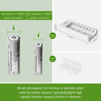 Gofady GO-G01 8-Bay Smart Fast Charger for AA/AAA Ni-MH/Ni-Cd photo 6