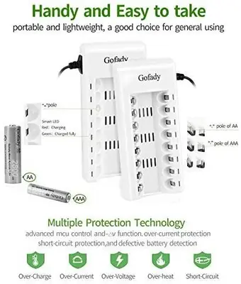 Gofady GO-G01 8-Bay Smart Fast Charger for AA/AAA Ni-MH/Ni-Cd photo 4