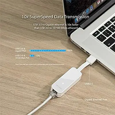TP-Link UE300 USB 3.0 to Gigabit Ethernet Adapter, Foldable photo 6