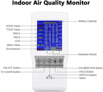 Multifunctional Air Quality and Gas Tester with LCD photo 4