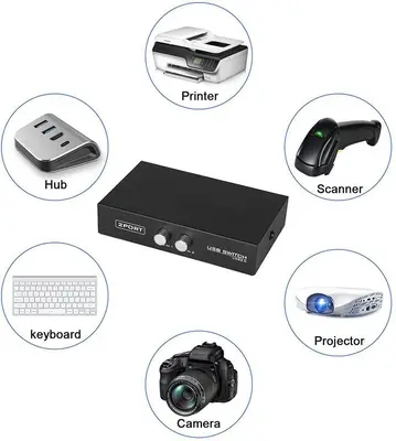 2-Port USB 2.0 Manual Printer Sharing Switch photo 5
