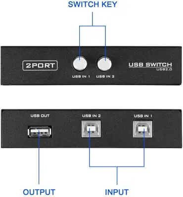 2-Port USB 2.0 Manual Printer Sharing Switch photo 4