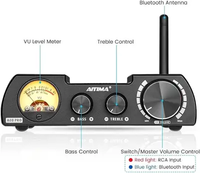 AIYIMA A08 Pro TPA3255 Bluetooth 5.1 Power Amplifier, 300W+300W photo 4