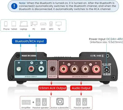 AIYIMA A08 Pro TPA3255 Bluetooth 5.1 Power Amplifier, 300W+300W photo 5