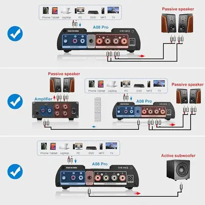 AIYIMA A08 Pro TPA3255 Bluetooth 5.1 Power Amplifier, 300W+300W photo 7