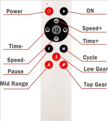 Replacement Remote for Vibration Plate Exercise Machine photo 2