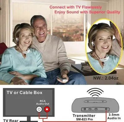 Base for SIMOLIO 2.4G Wireless TV Headsets, 100 ft Range