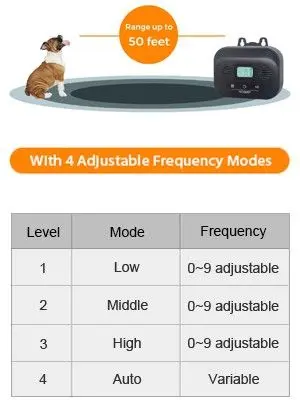 Ultrasonic Outdoor Anti-Barking Dog Bark Deterrent photo 11