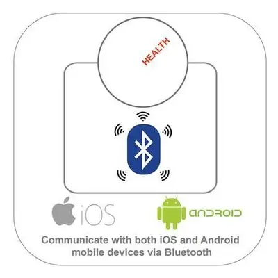 AcuHealth Bluetooth Body Fat Scale and Fitness Analyzer photo 6