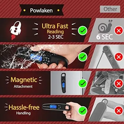 Powlaken Instant-Read Digital Food Thermometer for Grill photo 5