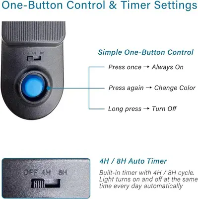 ASZEL24 LED Clip-On Aquarium Light with Built-In Timer photo 7
