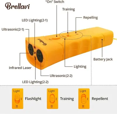 Ultrasonic Dog Bark Deterrent and Training Device photo 2