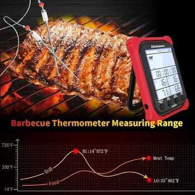 Dual-Probe Digital Meat Thermometer with Timer and Backlit LCD photo 5