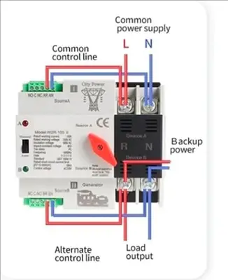 W2R-100 Dual Power Automatic Transfer Switch, 100A photo 4