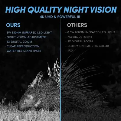 Digital Infrared Night Vision Goggles for Total Darkness photo 3