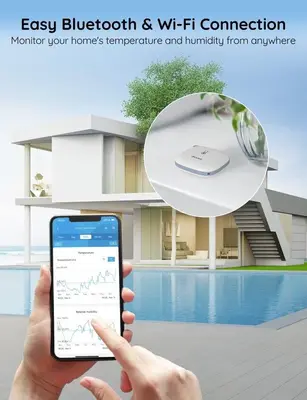 Govee Wi-Fi Thermo-Hygrometer photo 3
