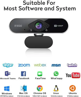 IFROO FHD 1080P Webcam with Microphone, No Fisheye photo 7