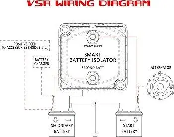 Ampper 24V 100A Dual Battery Isolator, Voltage-Sensitive Relay photo 3